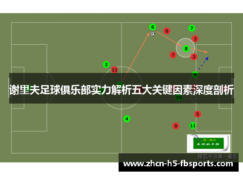 谢里夫足球俱乐部实力解析五大关键因素深度剖析