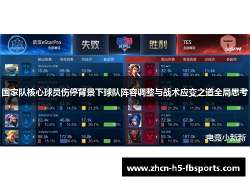 国家队核心球员伤停背景下球队阵容调整与战术应变之道全局思考