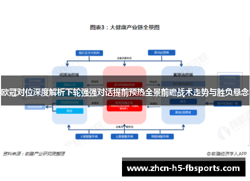 欧冠对位深度解析下轮强强对话提前预热全景前瞻战术走势与胜负悬念 欧冠对位深度解析下轮强强对话提前预热全景前瞻战术走势与胜负悬念