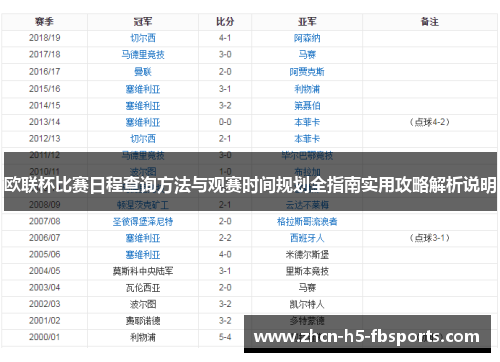 欧联杯比赛日程查询方法与观赛时间规划全指南实用攻略解析说明 欧联杯比赛日程查询方法与观赛时间规划全指南实用攻略解析说明