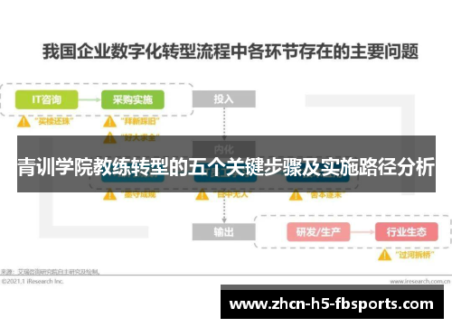 青训学院教练转型的五个关键步骤及实施路径分析